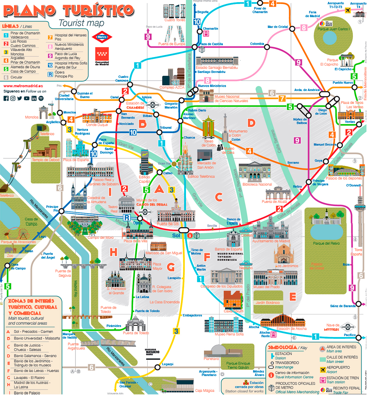 Plano turístico del metro de Madrid.