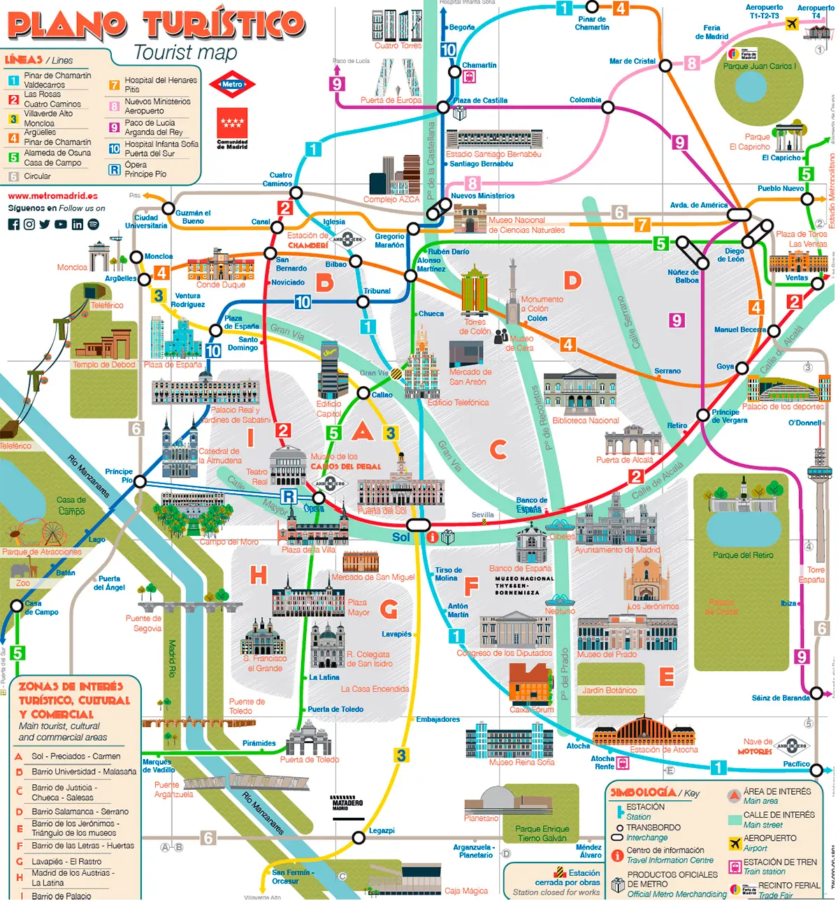 Plano turístico del metro de Madrid.