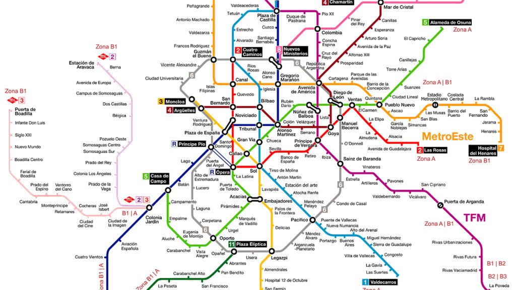 Plano metro de MADRID